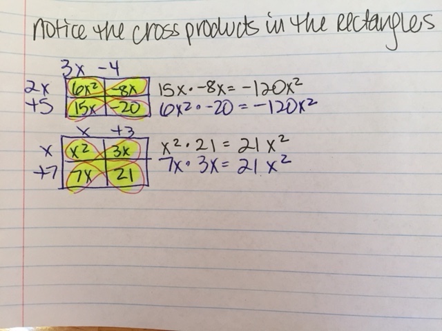 Cross Products are Equal